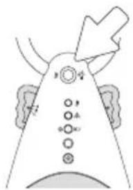 ANGELCARE AC601 - NOTE: - 1