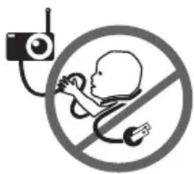 ANGELCARE AC601 - WARNING - 1