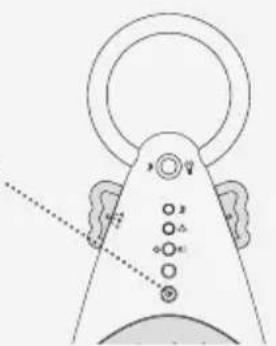 ANGELCARE AC601 - OR - 1