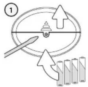 ANGELCARE AC601 - STRANGULATION HAZARD - 2