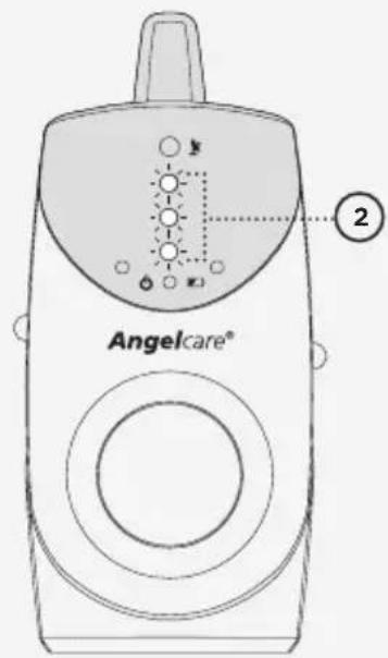 ANGELCARE AC601 - Son uniquement - 2