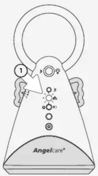 ANGELCARE AC601 - Son uniquement - 1