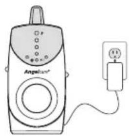 ANGELCARE AC601 - HOW TO CHARGE THE BATTERIES IN THE PARENT UNIT: - 1