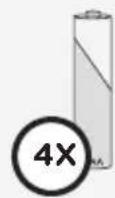 ANGELCARE AC601 - WHAT YOU WILL NEED (NOT INCLUDED): - 2