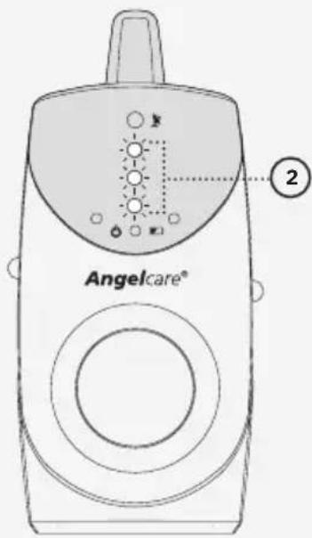 ANGELCARE AC601 - DETECTION MODE FEATURES - 2