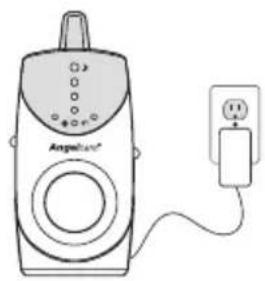 ANGELCARE AC601 - COMMENT CHARGER LES PILES RECHARGEABLES DANS L'UNITÉ DES PARENTS : - 1