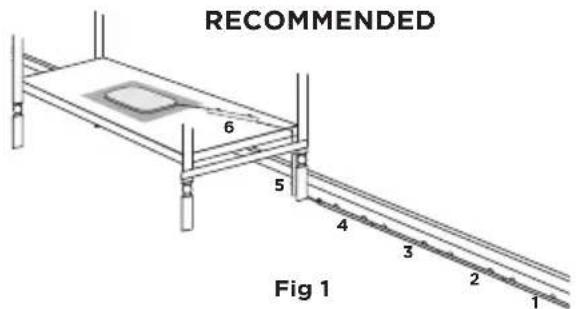 ANGELCARE AC601 - - SELECT A LOCATION FOR THE NURSERY UNIT - 3