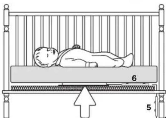 ANGELCARE AC601 - IMPORTANT - 1