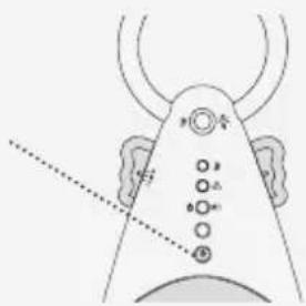 ANGELCARE AC601 - OR - 1