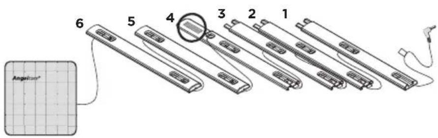 ANGELCARE AC601 - COMMENT CHARGER LES PILES RECHARGEABLES DANS L'UNITÉ DES PARENTS : - 2