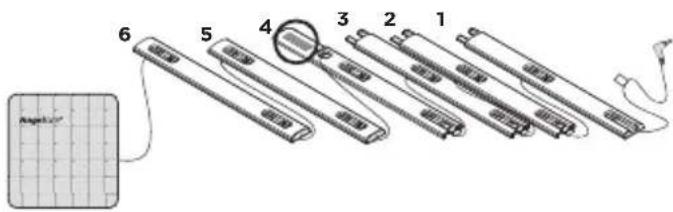ANGELCARE AC601 - SETUP REQUIREMENTS - 3