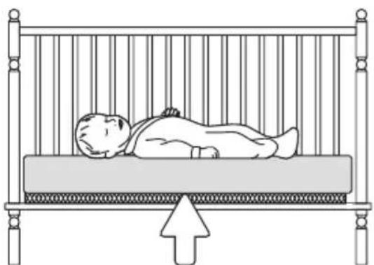 ANGELCARE AC601 - - SELECT A LOCATION FOR THE NURSERY UNIT - 1