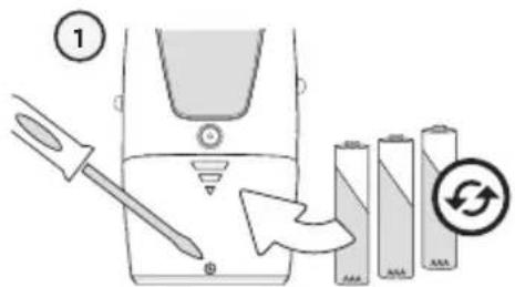 ANGELCARE AC601 - TABLE DES MATIÈRES - 2