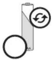 ANGELCARE AC601 - SETUP REQUIREMENTS - 5