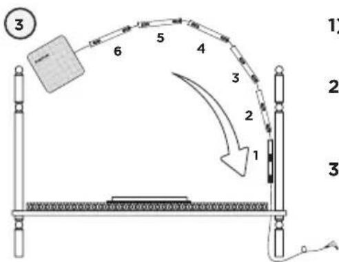ANGELCARE AC1300 - IMPORTANT - 5