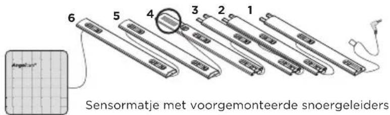 ANGELCARE AC1300 - WAARSCHUWING - 2