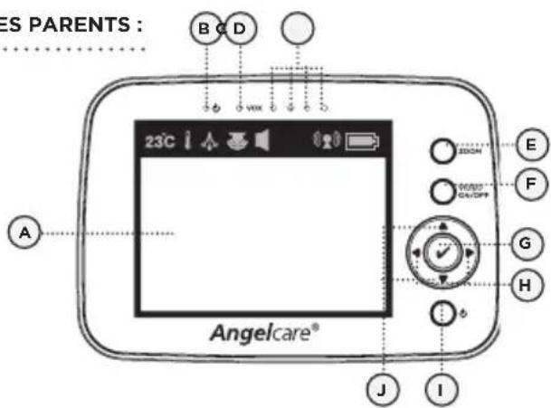 ANGELCARE AC1300 - NOTE: - 1