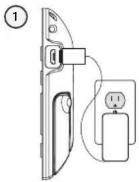 ANGELCARE AC1300 - WHAT YOU WILL NEED (NOT INCLUDED): - 4