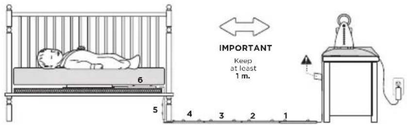 ANGELCARE AC1300 - STRANGULATION HAZARD. - 2