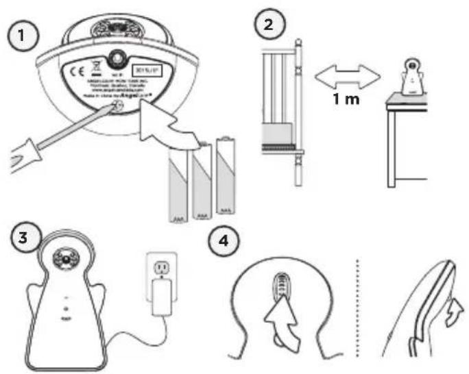 ANGELCARE AC1300 - STRANGULATION HAZARD - 1