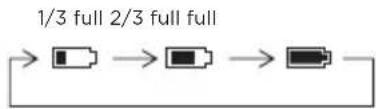 ANGELCARE AC1300 - HOW TO CHARGE THE BATTERIES IN THE PARENT UNIT: - 2