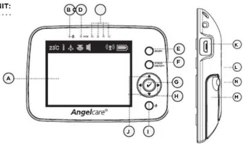 ANGELCARE AC1300 - NOTE: - 1
