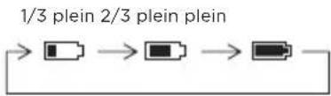 ANGELCARE AC1300 - COMMENT CHARGER LES PILES RECHARGEABLES DANS L'UNITÉ DES PARENTS : - 2