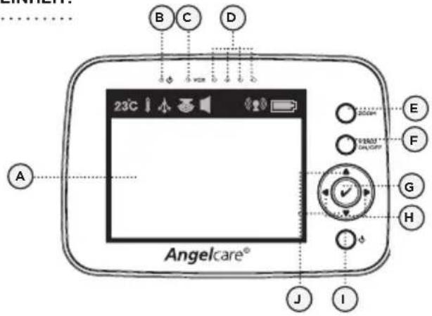ANGELCARE AC1300 - HINWEIS: - 1