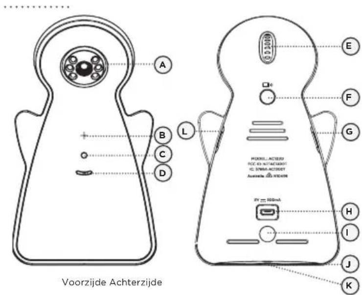 ANGELCARE AC1300 - OPMERKING: - 1