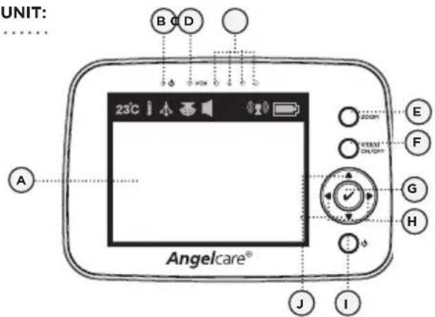 ANGELCARE AC1300 - OPMERKING: - 1