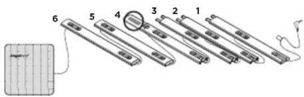 ANGELCARE AC1300 - SETUP REQUIREMENTS - 4