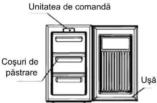 ZANUSSI ZFT 307 MW1 - Repararea - 2