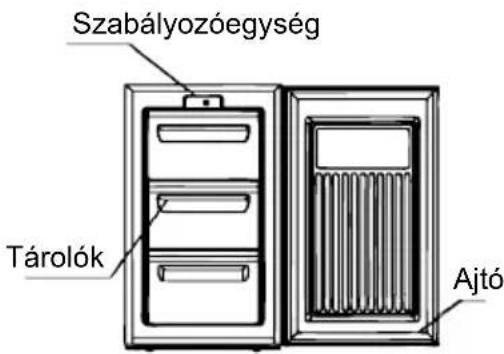 ZANUSSI ZFT 307 MW1 - A készülék leírása - 1