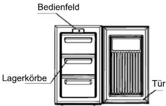 ZANUSSI ZFT 307 MW1 - Wartung - 2
