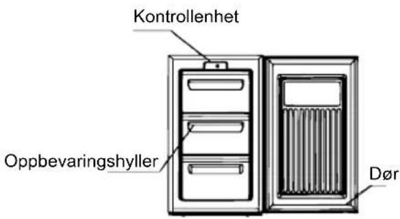 ZANUSSI ZFT 307 MW1 - Beskrivelse av apparatet - 1