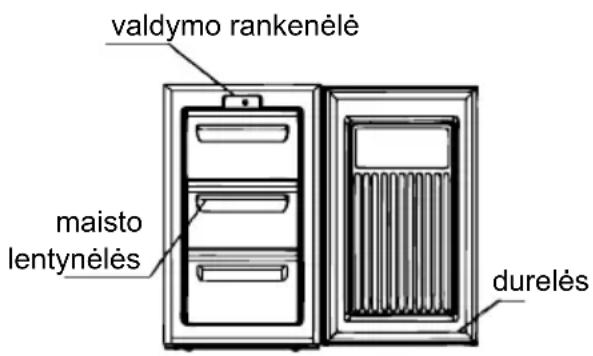 ZANUSSI ZFT 307 MW1 - Prietaiso aprašymas - 1