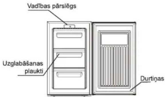 ZANUSSI ZFT 307 MW1 - IERİCES APRAKSTS - 1
