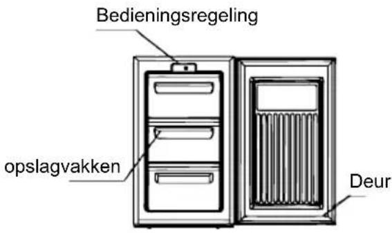 ZANUSSI ZFT 307 MW1 - Onderhoud - 1