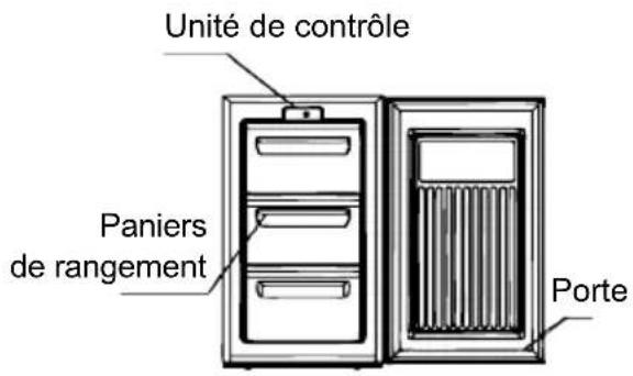 ZANUSSI ZFT 307 MW1 - Entretien - 2