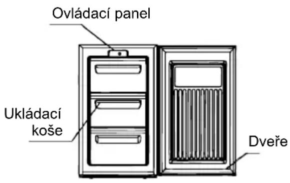ZANUSSI ZFT 307 MW1 - Popis spotřebiče - 1