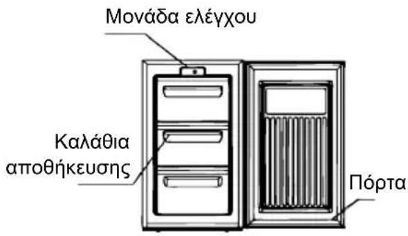 ZANUSSI ZFT 307 MW1 - Περιγραφή της συσκευής - 1