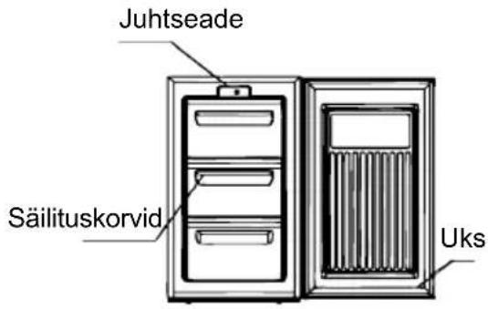 ZANUSSI ZFT 307 MW1 - Hooldus - 2