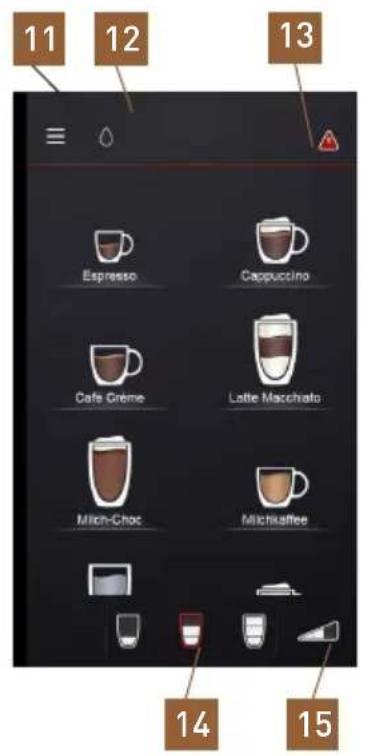 Schaerer Coffee Club - Description des pièces de la machine à café - 2