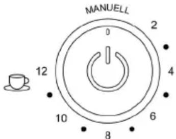 Cloer 7560 - Bedienung - 2