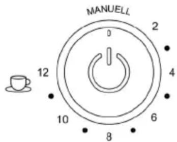 Cloer 7560 - Utilisation - 2