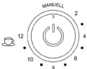 Cloer 7560 - Bediening - 2