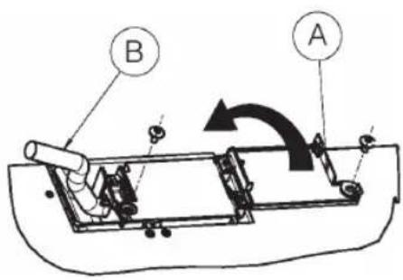 PRIVILEG PCTAC 6042 IN - Raccordement au bornier - 1