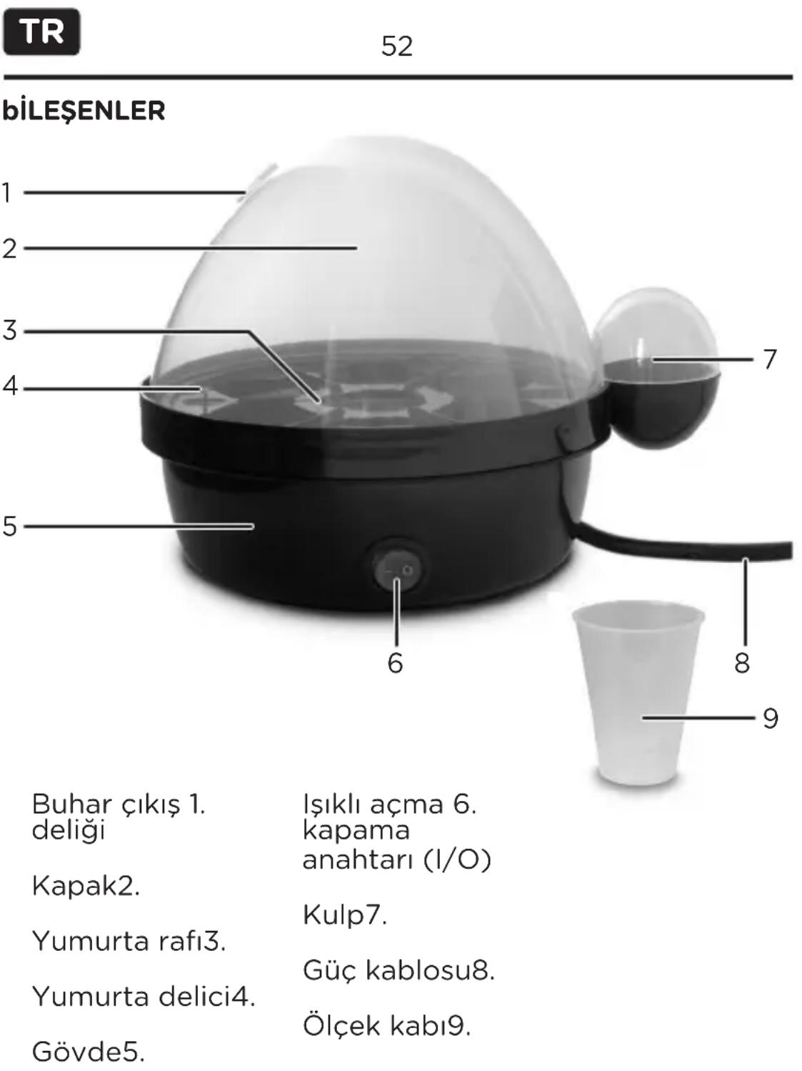 OK OEB 120 - AVSEDD ANVÄNDNING - 1