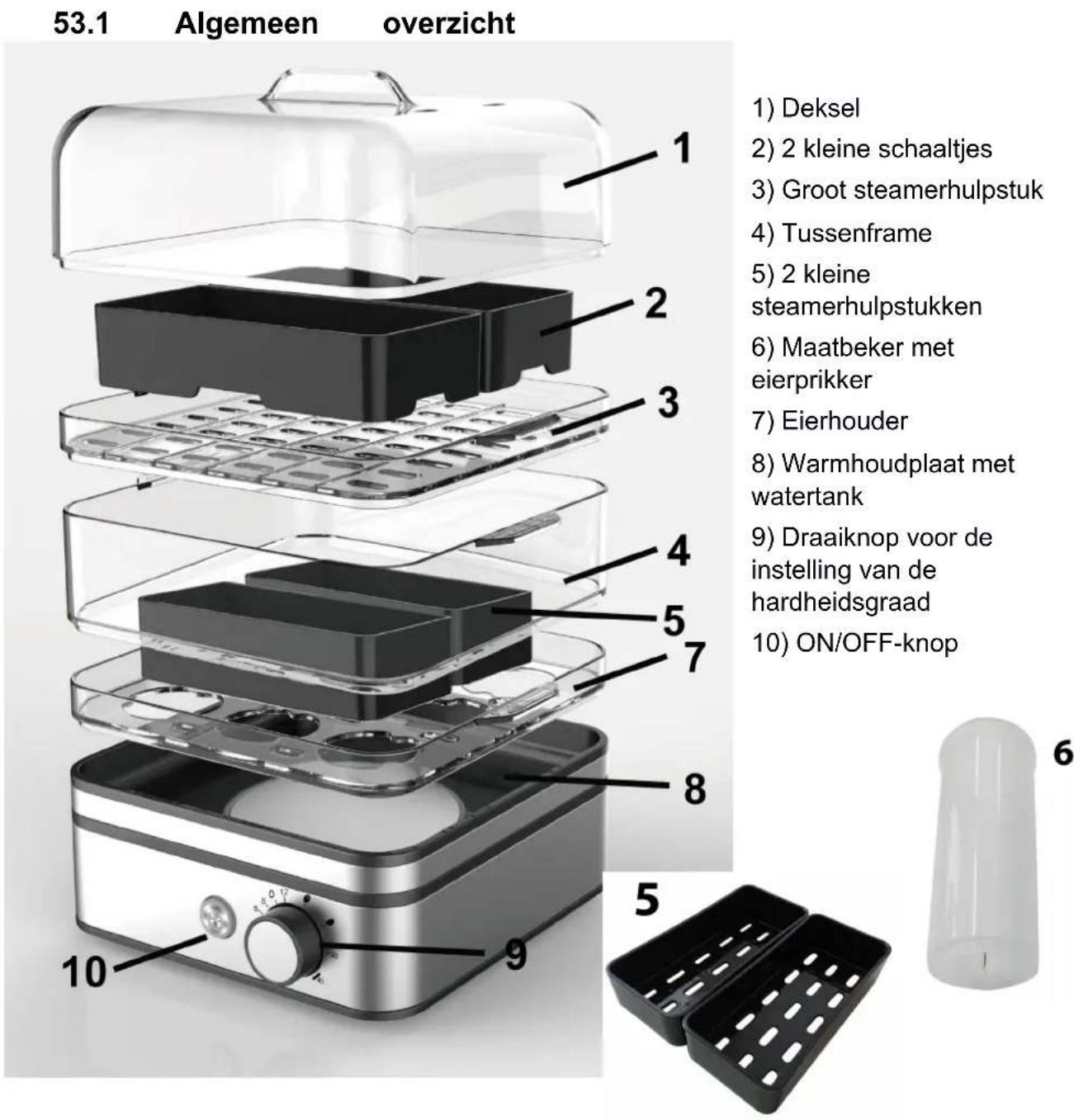 CASO E10 - Opbouw en functie - 1