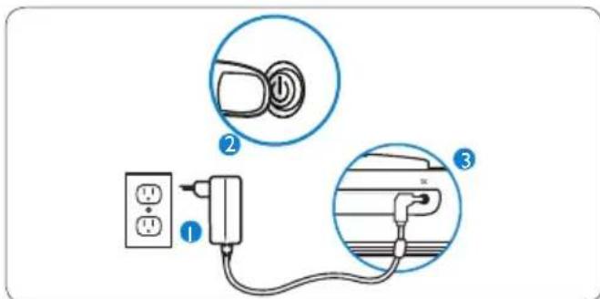 PHILIPS 7FF3FPW - Connexion au secteur - 1